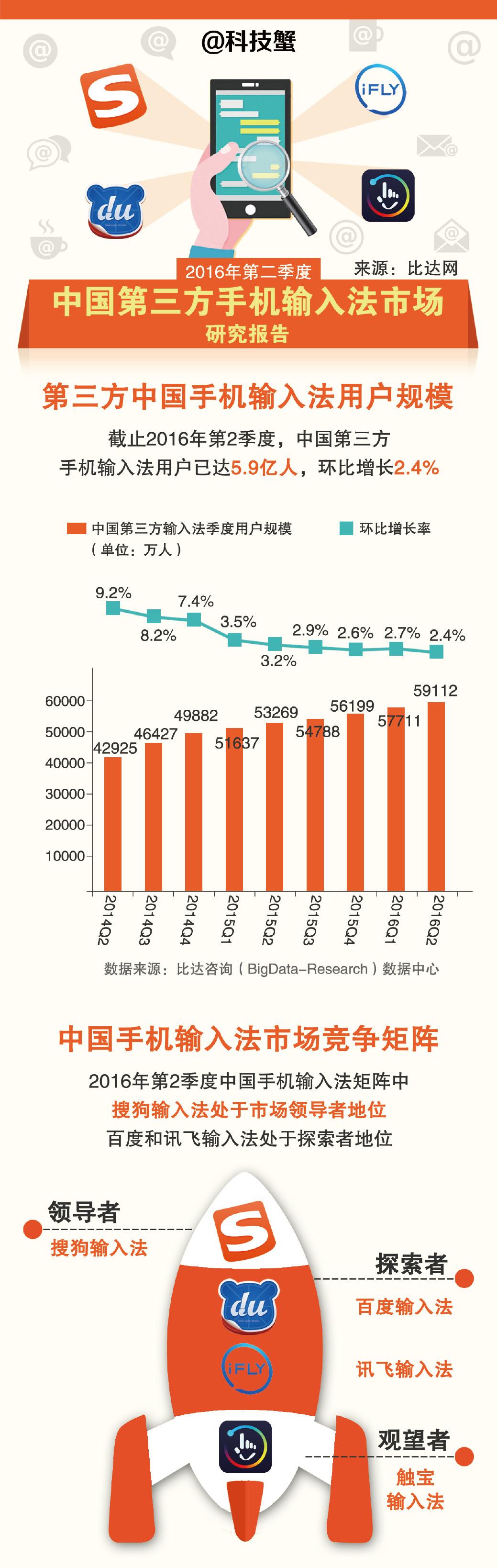 革新与用户体验的交融，最新触宝引领变革之路