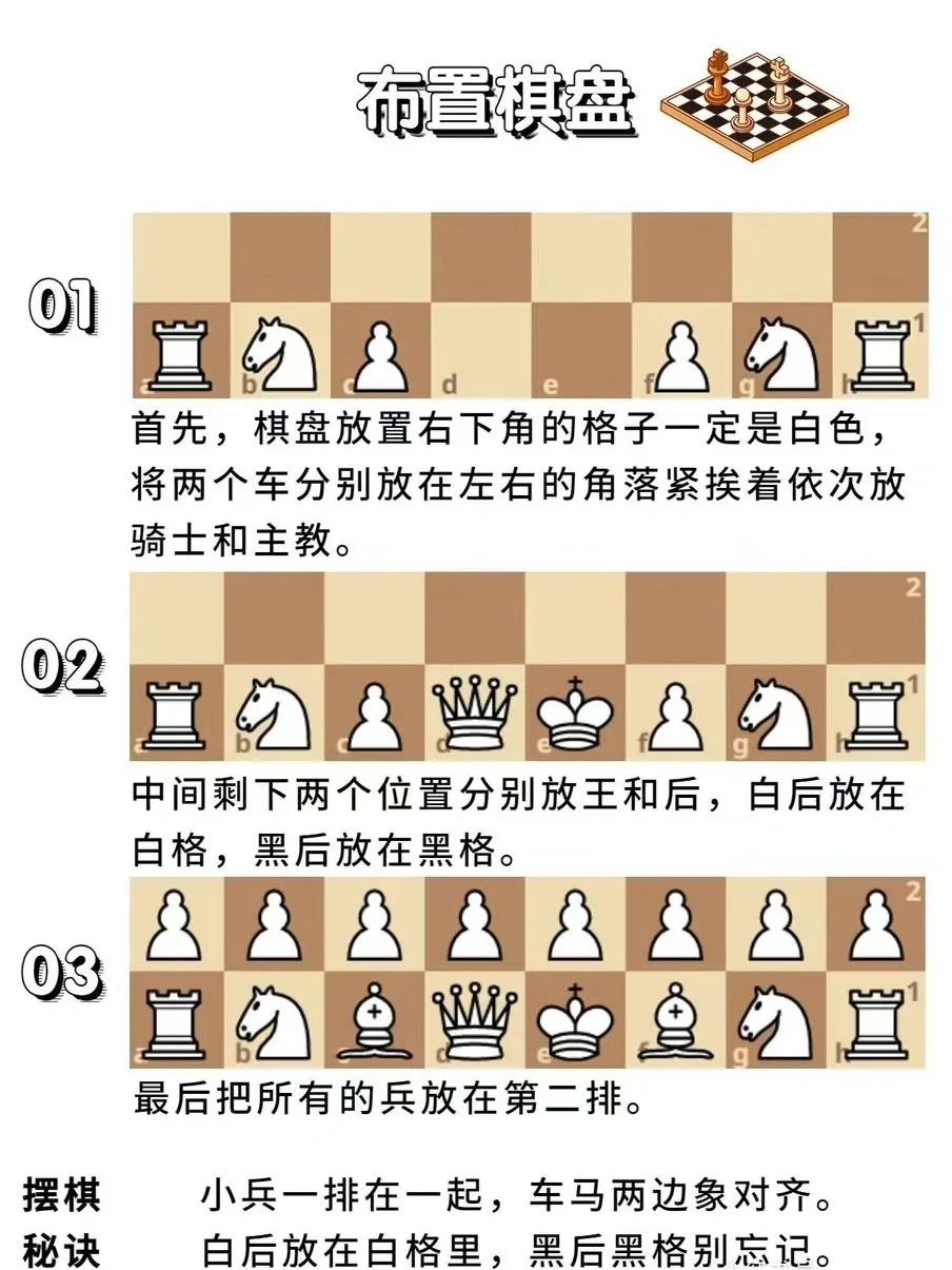 最新下棋攻略，关键技巧助你提升棋艺水平