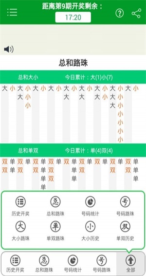 澳门正版全年资料期期准：权威数据的价值与应用