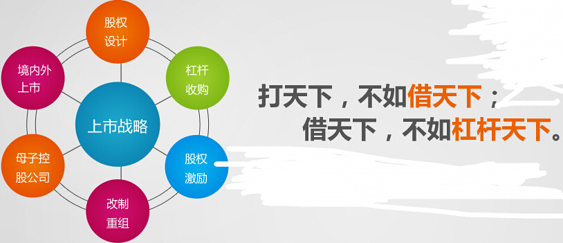 股权激励最新趋势与实践洞察概览