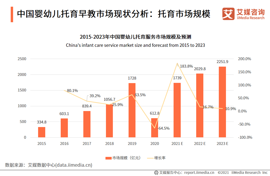 新澳历史开奖记录查询：数据分析与市场趋势的深度解析