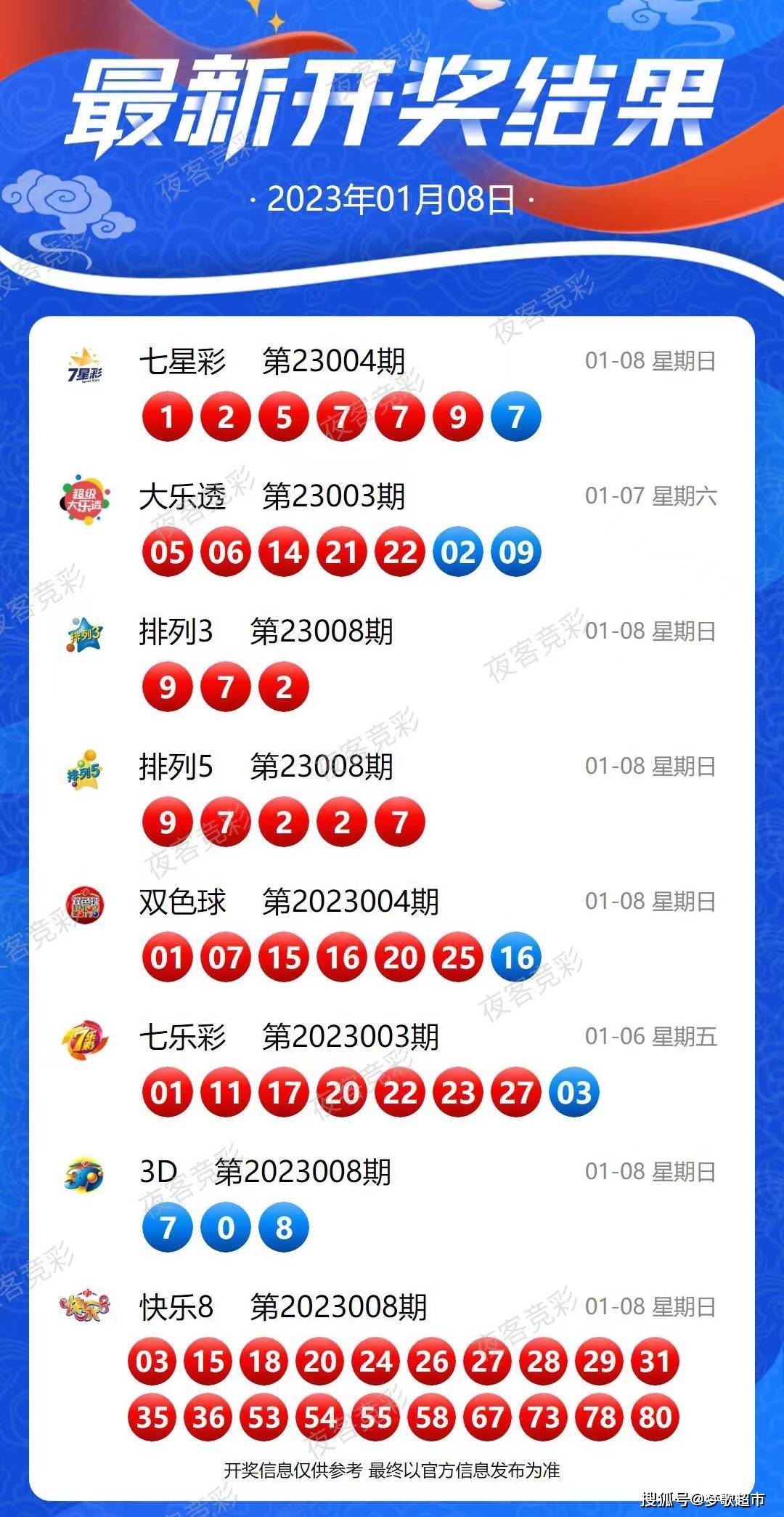 新澳2024今晚开奖资料,发动机可以给几个空调发电_王者版5.189