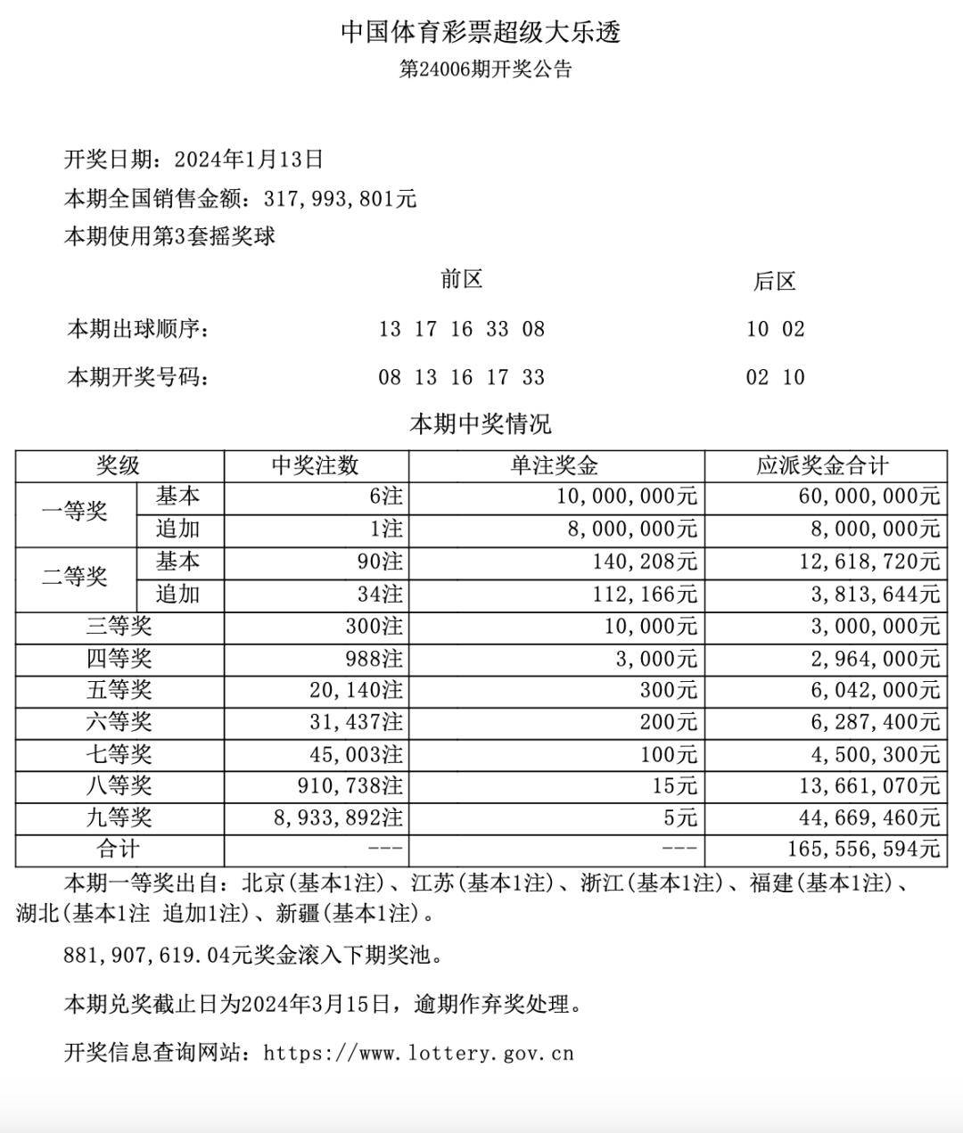 新澳2024今晚开奖结果：揭秘彩票背后的数字游戏与理性投注