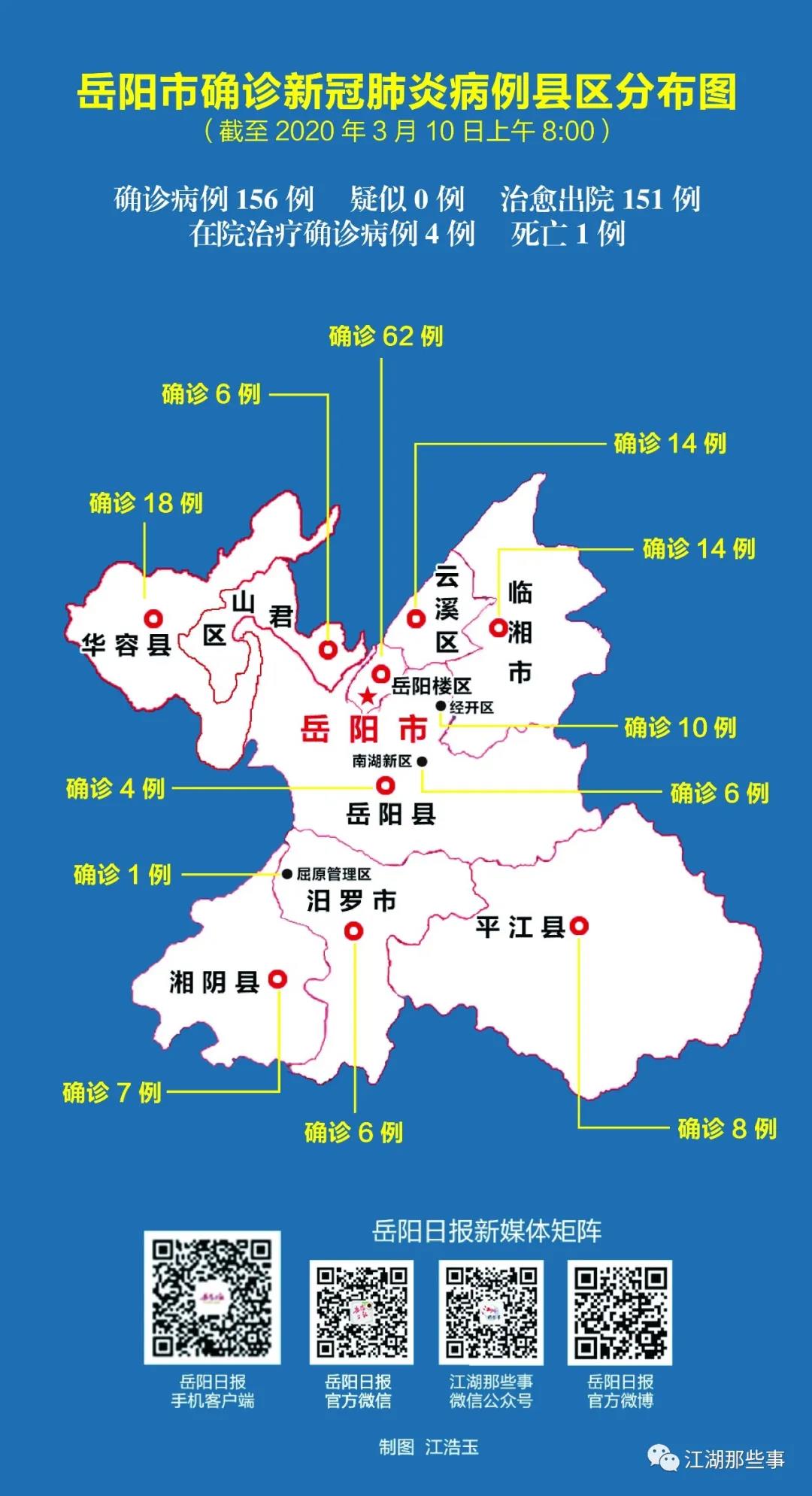 岳阳最新疫情，坚定信心，携手共抗疫情挑战