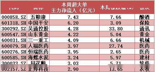 2024澳门开奖揭秘：科技与公平的完美结合