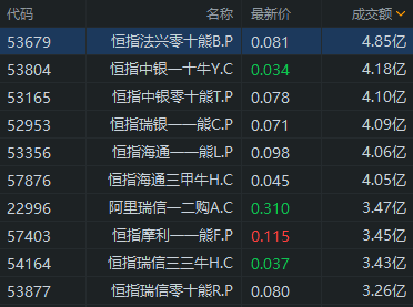 新澳2024今晚开奖结果,k3的最佳尺寸_王者版5.349