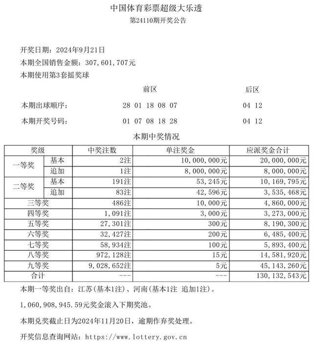 2023澳门天天彩开奖结果,甚至引发赌博成瘾等社会问题