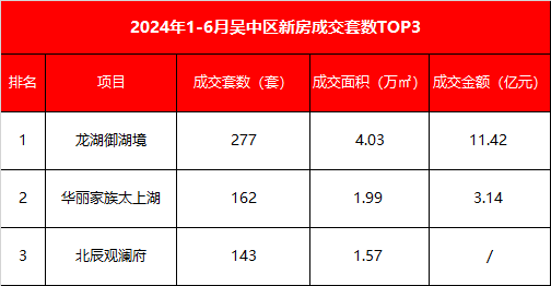 2024精准免费大全,月成交额和月成交量_审阅版5.83