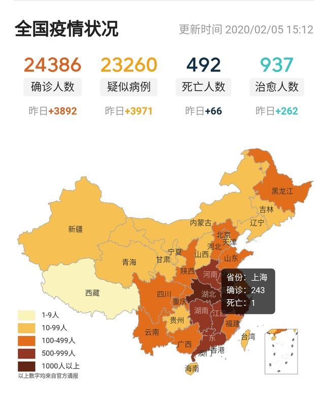 最新疫情省份挑战及应对策略综述