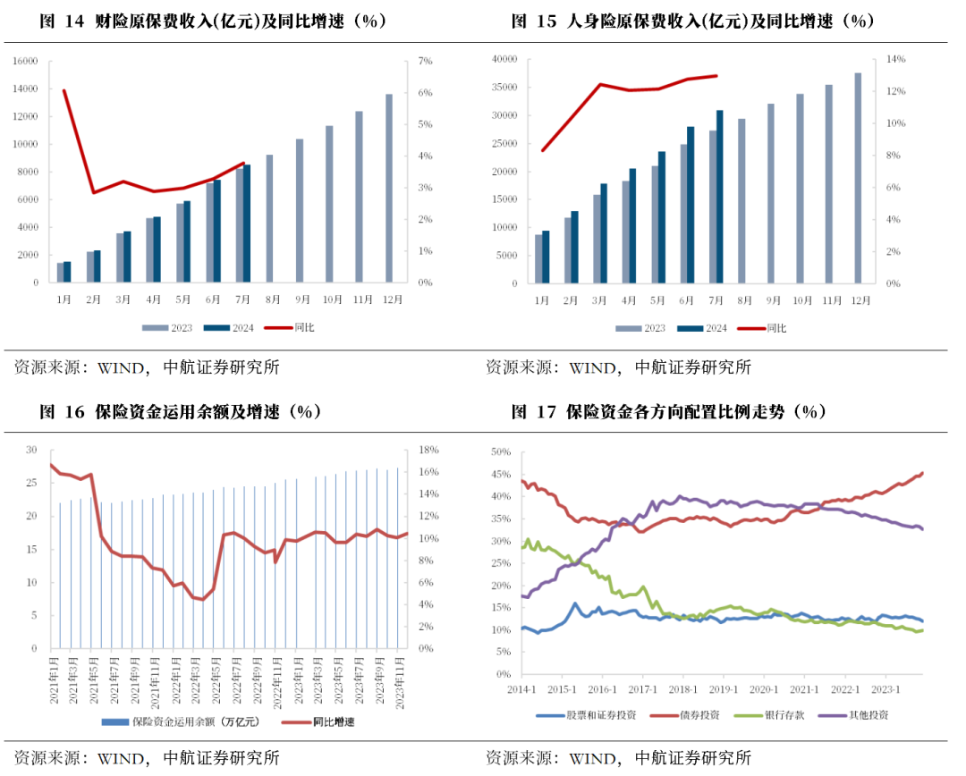 2024新澳最精准免费资料,政府和相关机构应加强对这类资料的监管