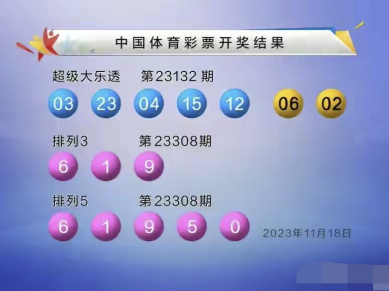 新澳2024今晚开奖结果：揭秘彩票背后的数字奥秘