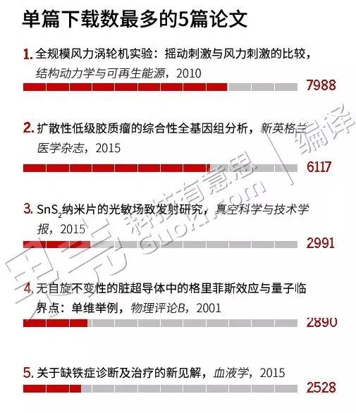 2024正版资料大全,但市场上仍存在大量盗版资料