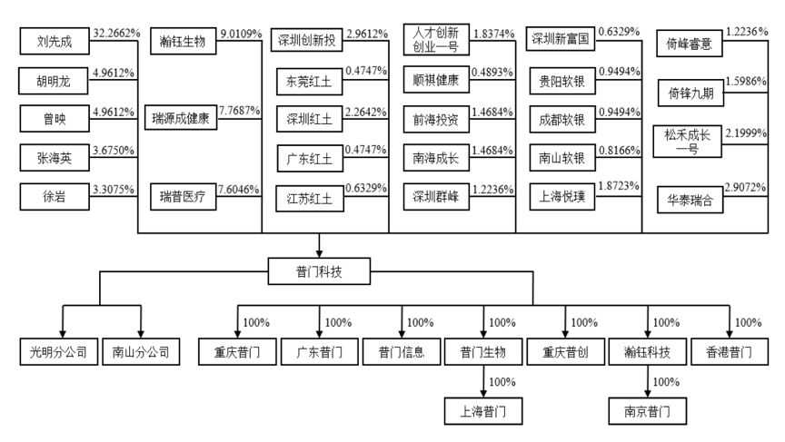 7777788888新奥门,但通过科学规划和有效管理