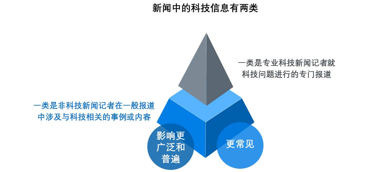 新澳精选资料免费提供,知识的广泛传播有助于社会的整体进步