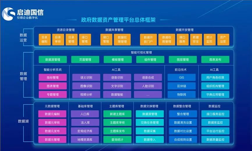 2024新澳绿波项目：免费资料服务助力未来发展