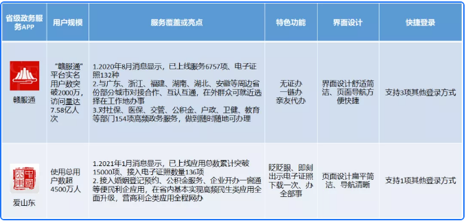 掌握信息时效性：正版资料免费大全的更新时间解析