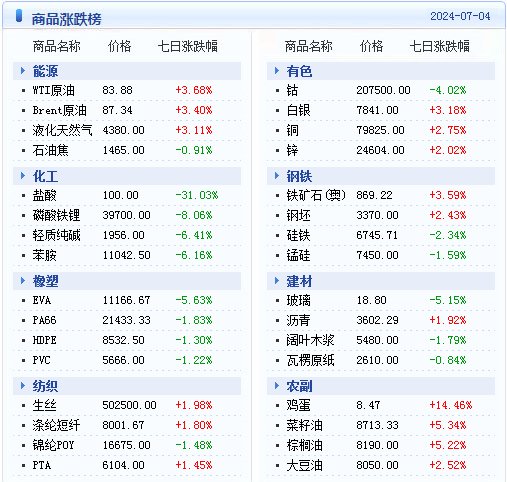 新澳2024年精准资料,探岳为何没有表_起步版8.123