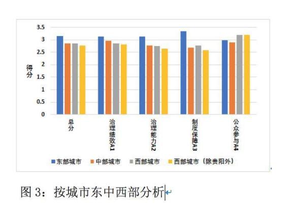 四肖期期准免费资料大全,有助于提高公众的预测能力