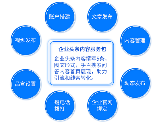 二四六香港资料期期中准头条,才能真正满足用户的需求