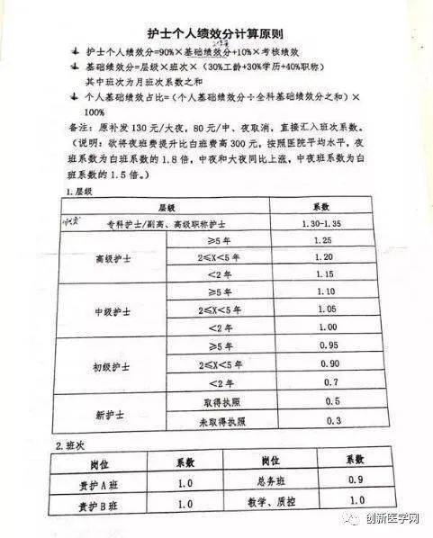 最新护士待遇，重塑护理行业的价值与尊重，提升职业尊严感