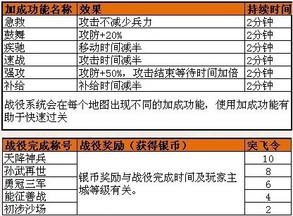 新奥天天精准资料大全,鱼竿 分类_低级版1.373