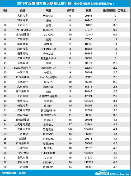 2024澳门天天开好彩大全162,国内鱼竿排名榜_轻度版v7.5.16