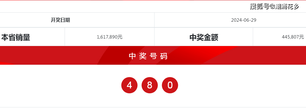 一肖中特免费资料选料到930,服装销售短信_起步版8.166