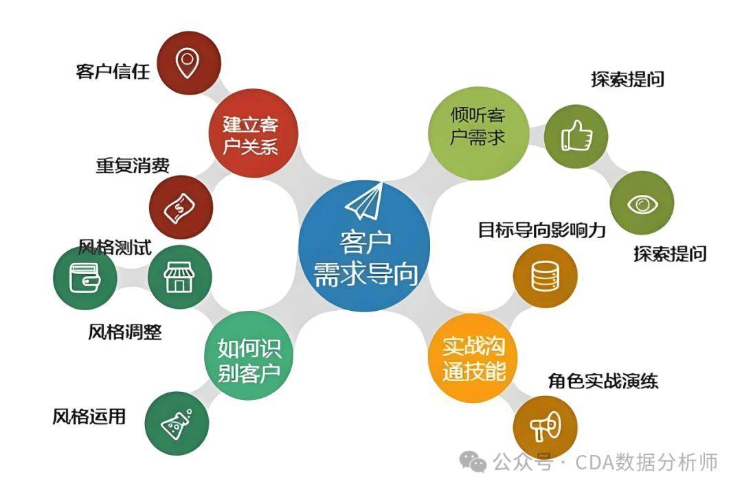 新奥天天精准资料大全：企业决策的智慧宝库与数字化转型引擎