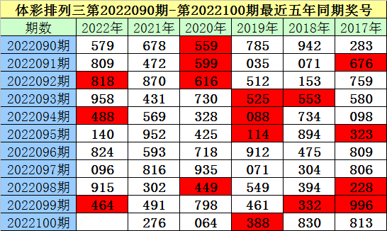 澳门一码一码100准确河南,自动鱼竿怎么用_高配版3.85