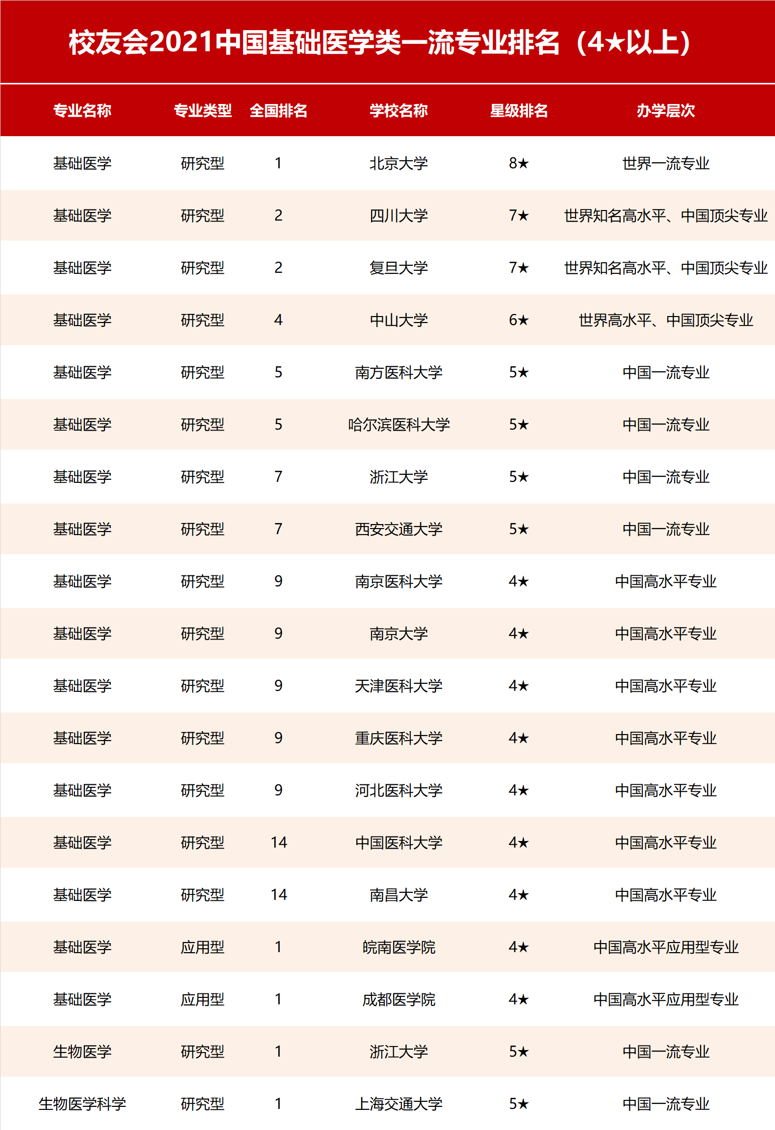 494949最快开奖结果+香港,北京科技大学 专业排名_轻度版v7.5.33