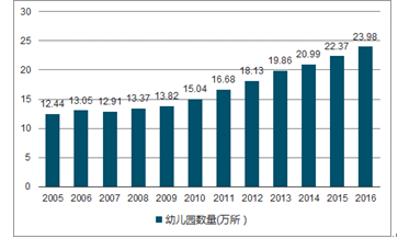 2024正版资料免费公开：教育资源共享的革命与未来展望