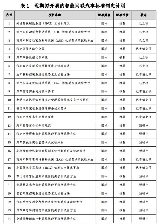 7777788888澳门开奖2023年一,鱼竿5米7_低级版1.282