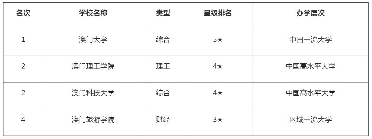 预防保健 第744页