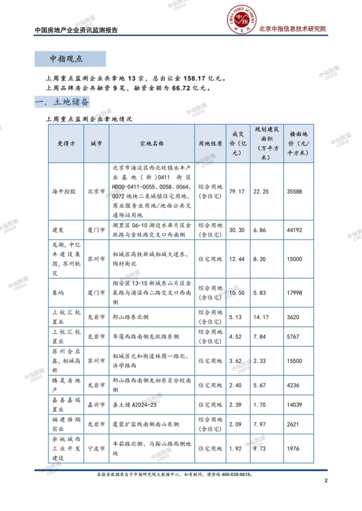 澳门6合开奖结果+开奖记录,六一服装活动_起步版8.67