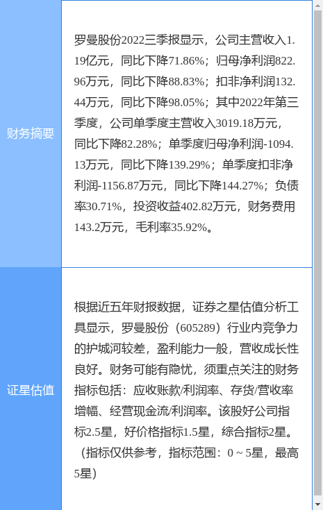 罗曼股份最新动态，引领行业变革，塑造未来蓝图新篇章