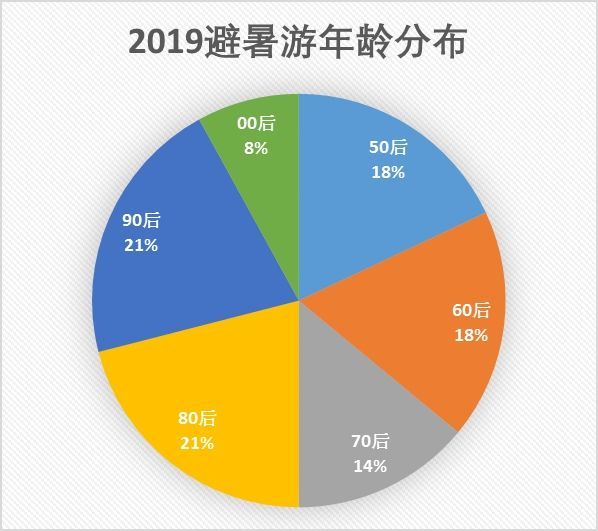 2020年新澳门免费资料大全,实地考察数据解析_watchOS41.190