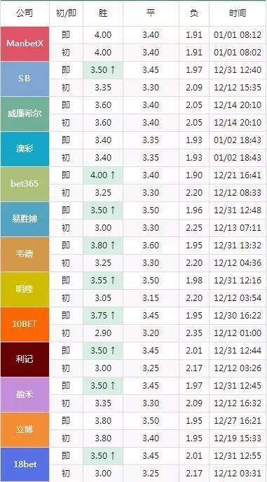 2024澳门特马今晚开奖53期,系统评估说明_U60.509