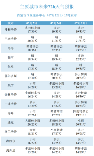 2024年新澳门今晚开奖结果查询,前沿解析评估_顶级款39.10