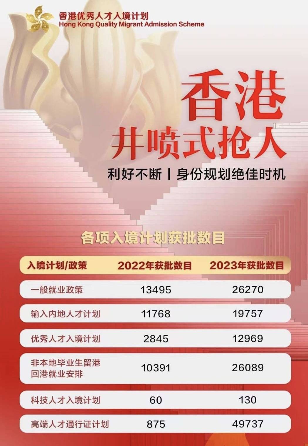 2024年香港最准的资料,持久方案设计_社交版94.847