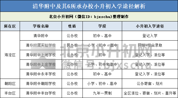 澳门一码一肖100准吗,最新热门解答定义_挑战款57.696