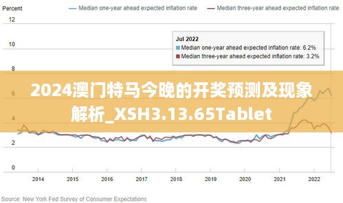 2024新澳门特马今晚开什么,系统化评估说明_Executive38.389