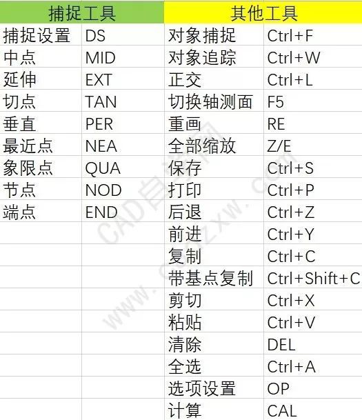 2024年资料大全免费,快捷问题计划设计_KP70.285