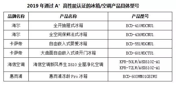 2024全年资料免费大全功能,实地数据验证实施_至尊版25.247