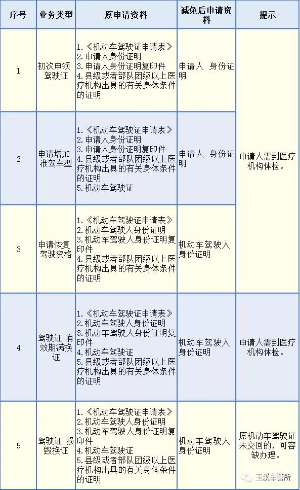 2024新澳正版免费资料,高效策略实施_理财版86.174