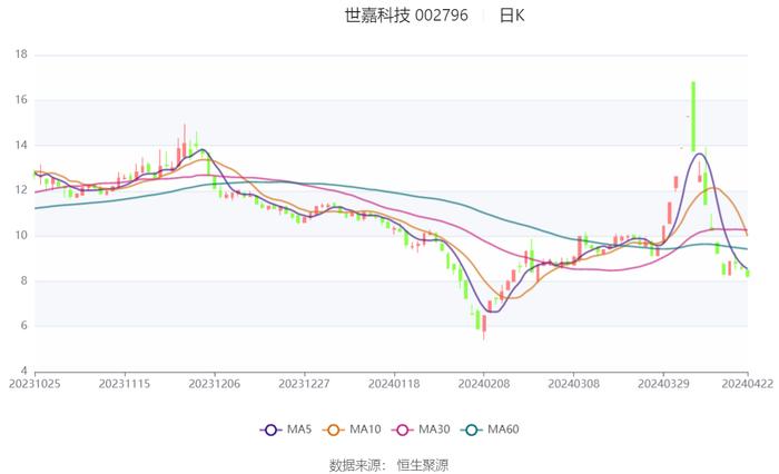 新澳资料大全正版资料2024年免费,高效说明解析_tool78.855