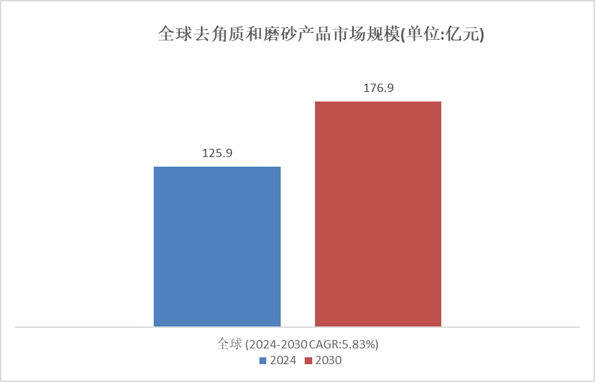 2024新澳免费资料大全penbao136,国产化作答解释落实_AR27.125