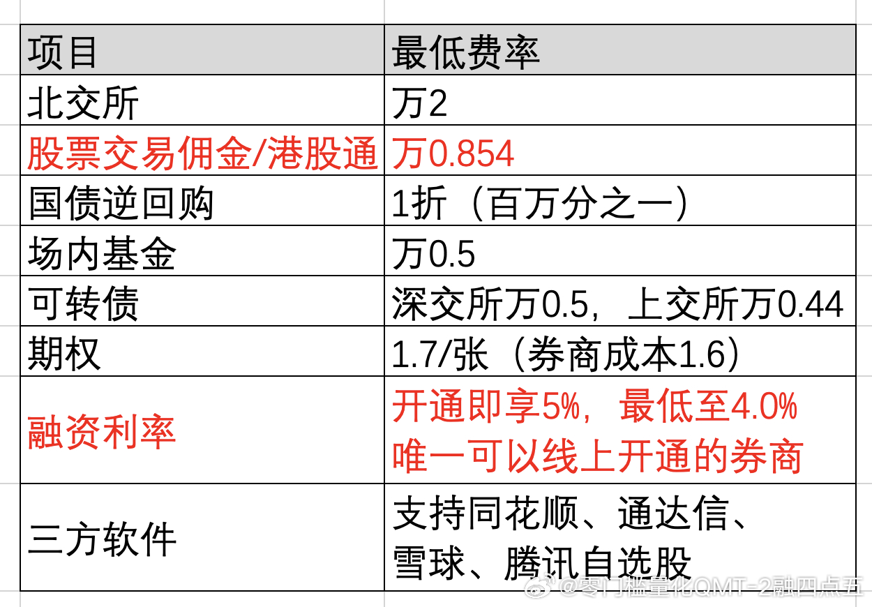 澳门天天好好兔费资料,快速设计问题方案_HD55.959