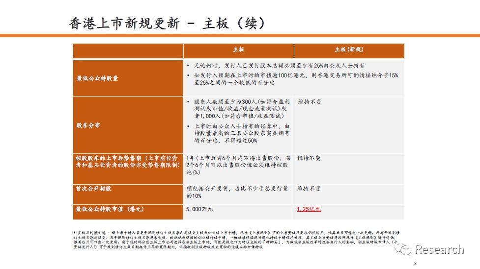 澳门一码一肖一特一中是公开的吗,全面理解执行计划_策略版95.228