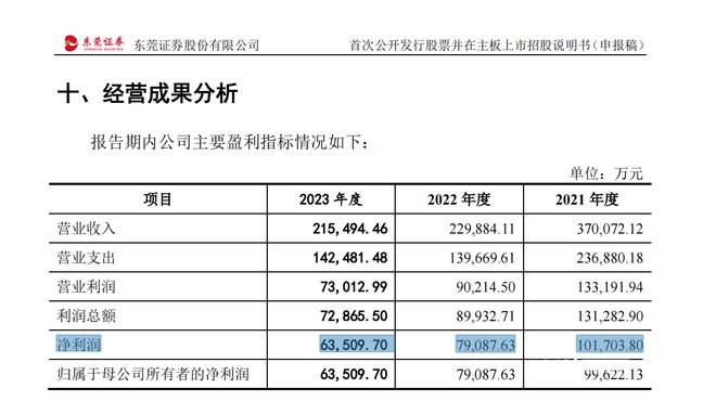 2024年新澳门天天开好彩,定性分析说明_VR29.684