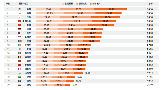 2024新奥资料免费49图片,创新性执行计划_Prime32.824